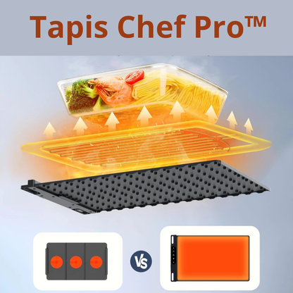 🌟 Tapis Chef Pro™ – Le petit secret qui soulage votre cuisine et votre quotidien